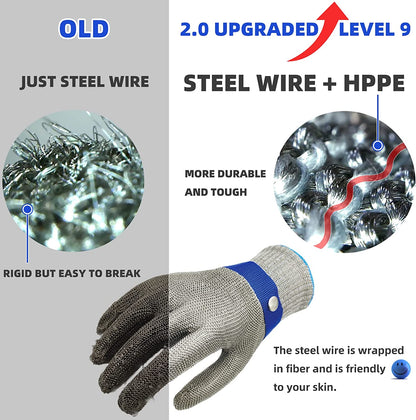 STEELSAFE PRO – roestvrijstalen veiligheidshandschoenen met maximale snijbestendigheid