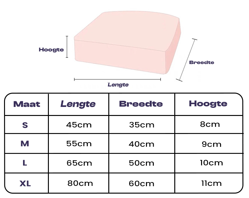 PawComfort – Orthopedic Dog Bed Washable Made of Memory Foam, Waterproof and Scratch-Resistant