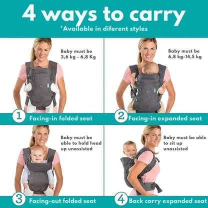 INFANORA – Mochila ergonómica para bebé con 4 posiciones de transporte