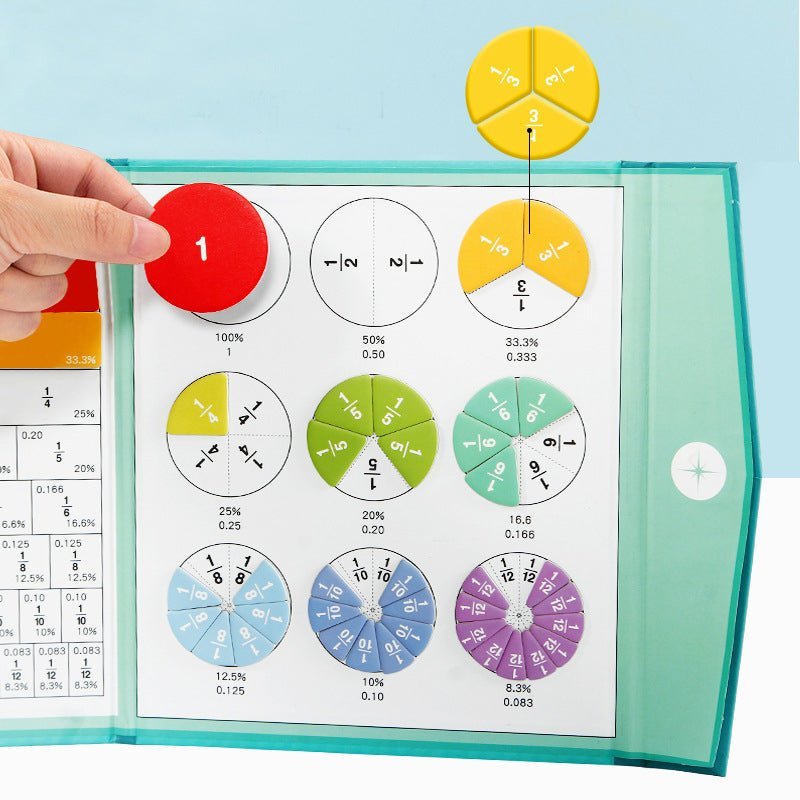 NUMERIX – Magnetic Fraction Calculator for Interactive Learning