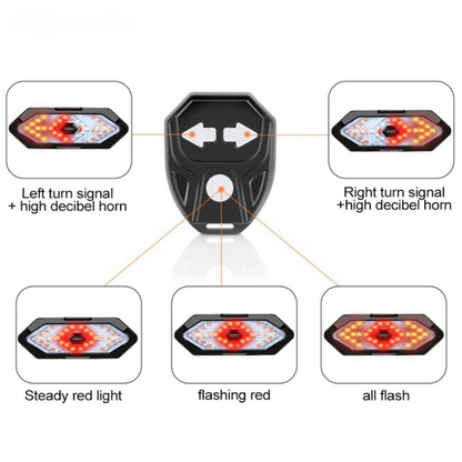 SafeBeam Remote – Wiederaufladbares Fahrrad-Rücklicht mit Fernbedienung & 32 LEDs