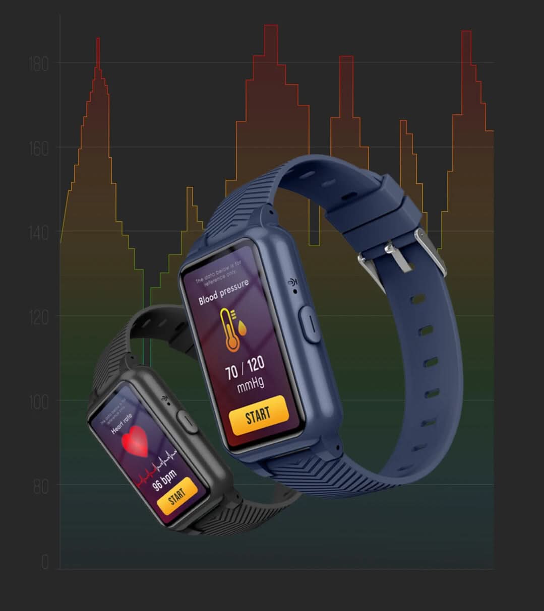 GUARDTIME – Senioren-Smartwatch mit Echtzeit-GPS & Notfallunterstützung 2