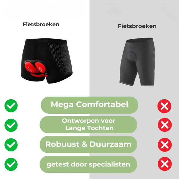 BIKERIDE Shorts - Gel-padded cycling shorts against Zadelpijn