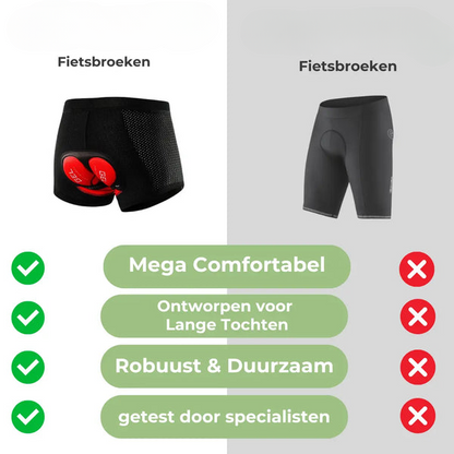 BIKERIDE Shorts - Gel-padded cycling shorts against Zadelpijn