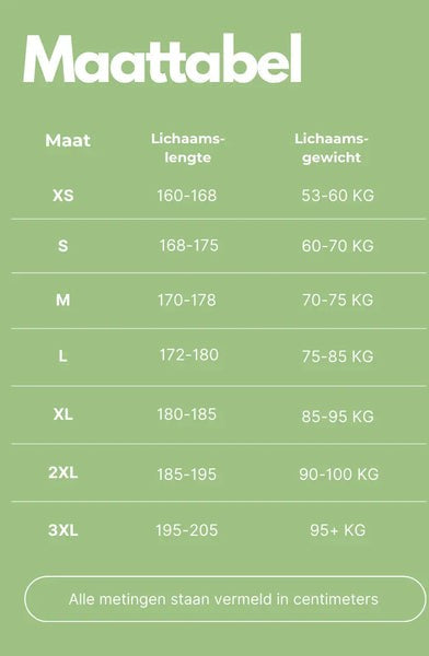 BIKERIDE Shorts - Gel-padded cycling shorts against Zadelpijn