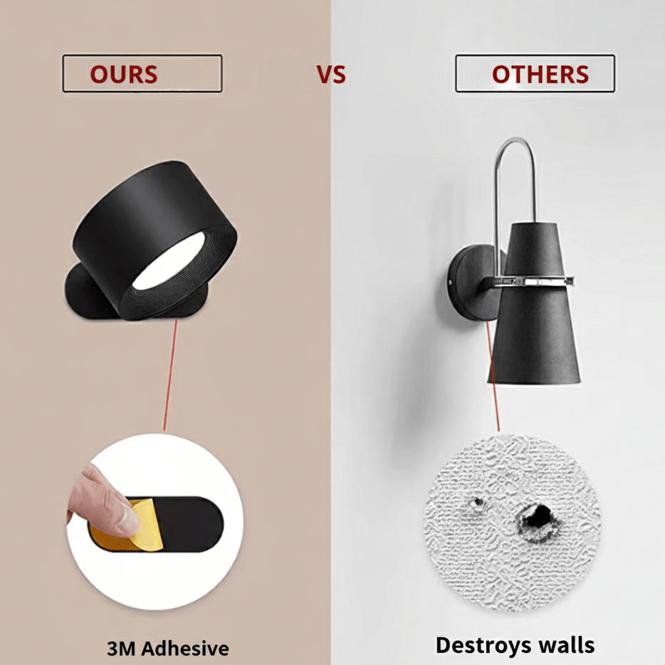 SCANDIGLOW – Kabellose nordische Wandleuchte mit Fernbedienung