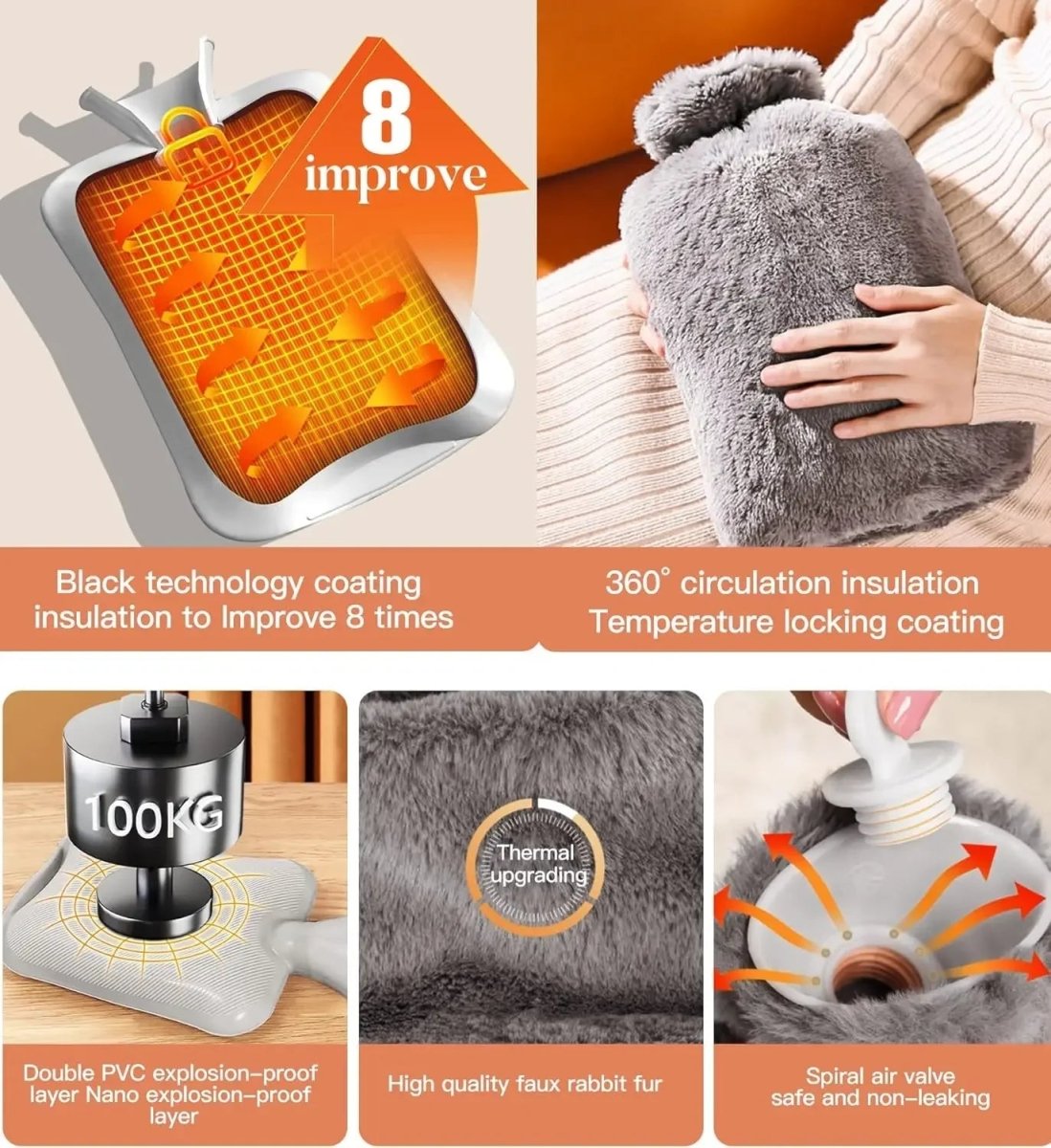 HEATZEN – 2-Liter-Wärmflasche mit weichem Plüschbezug für wohltuende Wärme 4