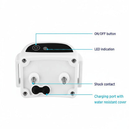 HOUNDHARBOR – Drahtloser Hundezaun mit Trainingsmodus für sichere Freiheit im Freien 4