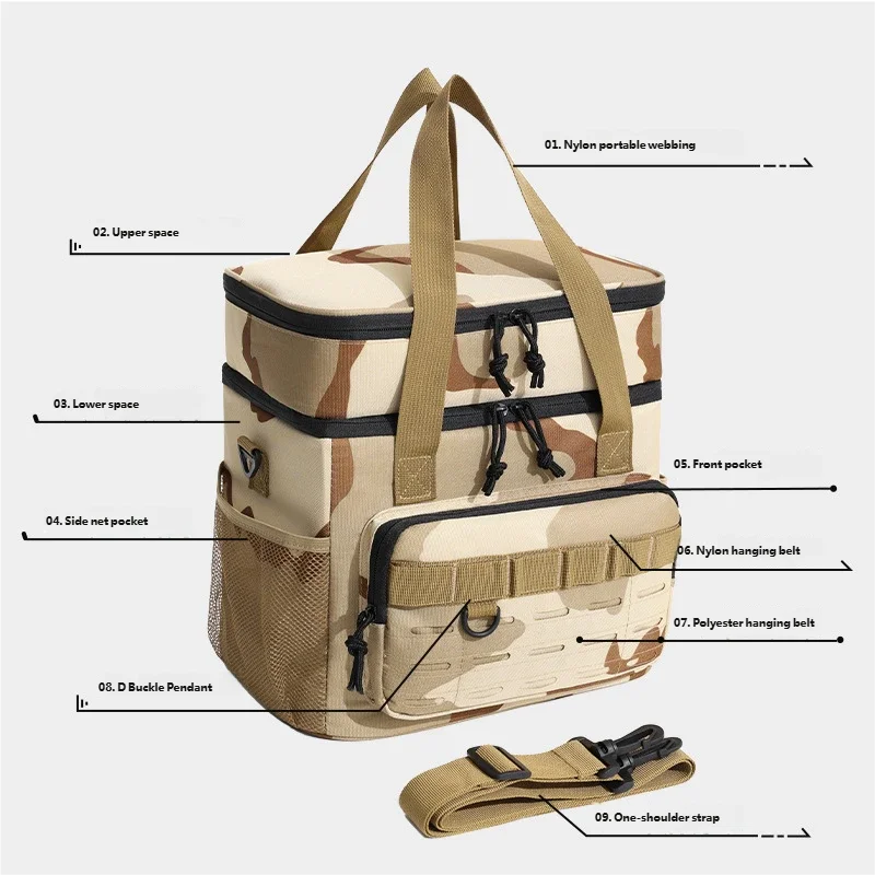 Isolierter Kühltasche Rucksack - Große Kapazität, Wasserdicht für Reisen 4