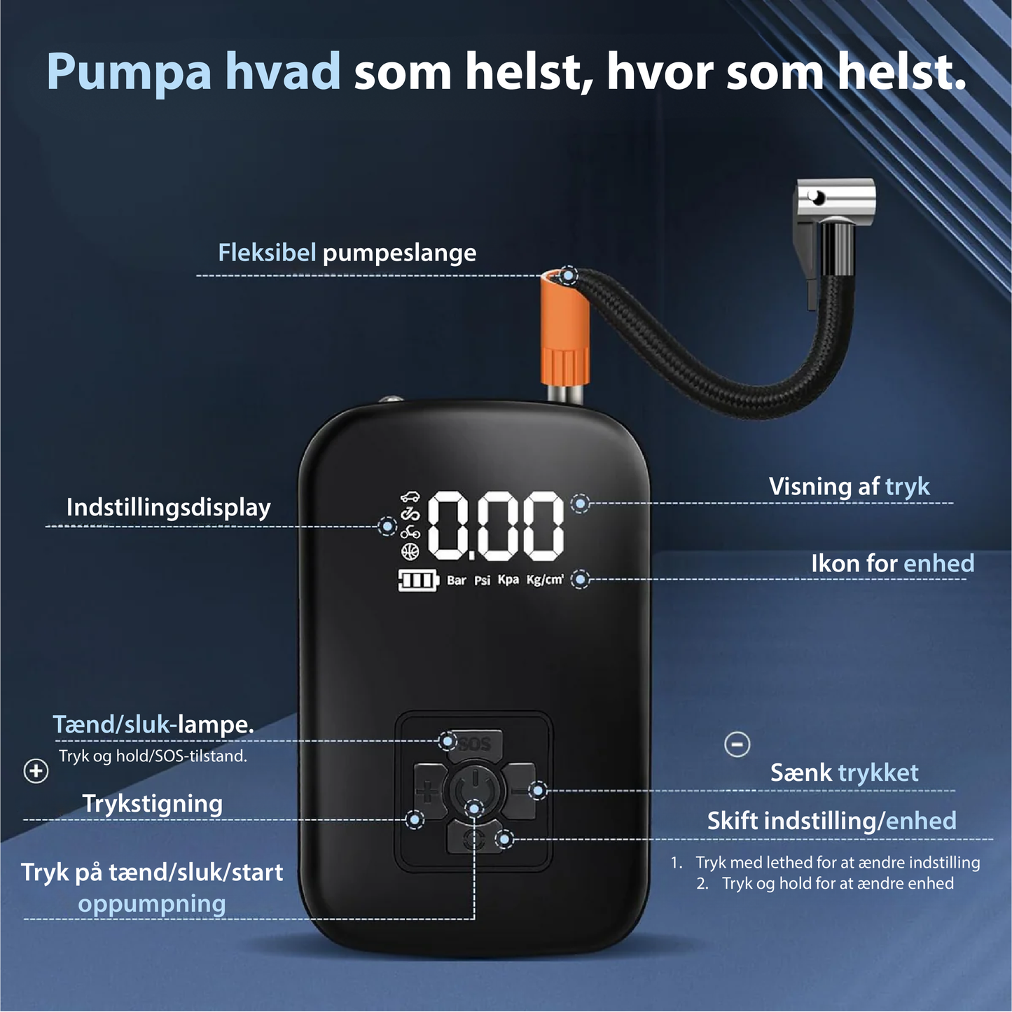 SWIFTINFLATE – Tragbare elektrische Luftpumpe für Reifen, Bälle & Matratzen