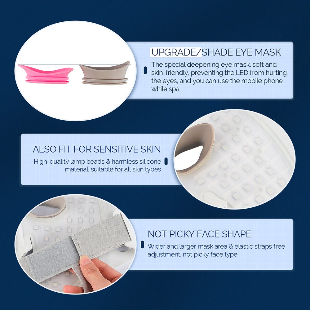 LUMENFACE – LED-Lichttherapiemaske zur Hautverjüngung 4