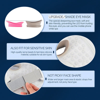 LUMENFACE – LED-Lichttherapiemaske zur Hautverjüngung 4