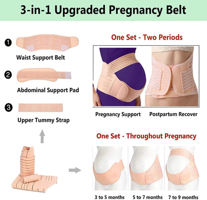 BUMBELLA – 3-in-1 Pregnancy Support Belt for Comfort & Stability, Adjustable & Breathable