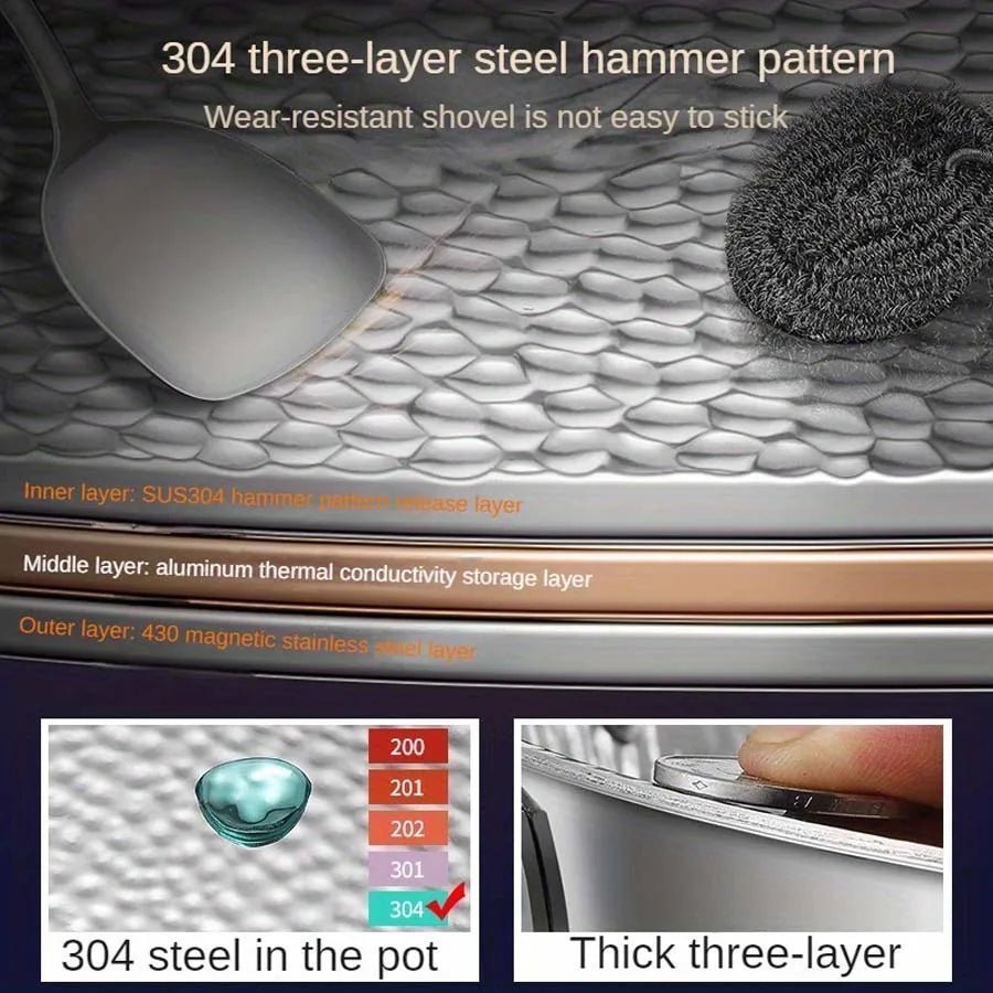 METALISSE – Premium Titan-Wok mit rundem Boden für Induktionsherde und müheloses Pfannenrühren 3