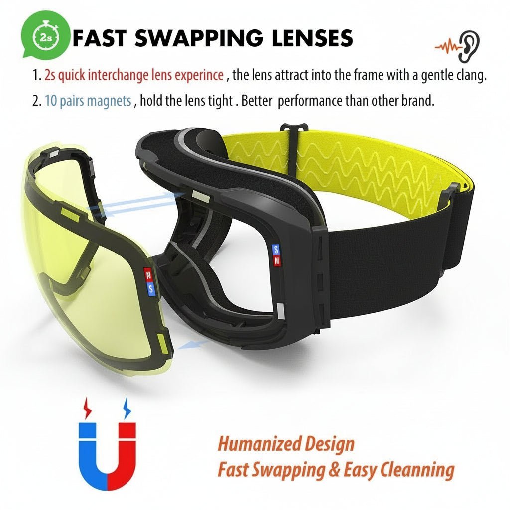MIRRORMAG – Premium magnetische UV400 Antibeschlag-Skibrille mit Schnellwechselgläsern 2