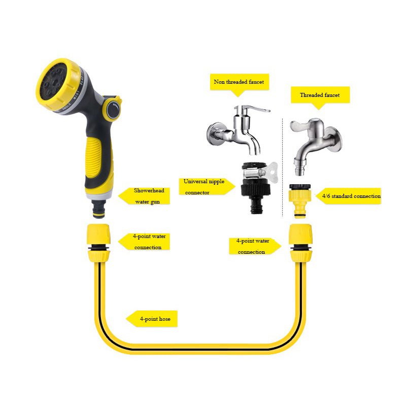 POWERFLOW – Pistolet pulvérisateur multifonction 10 modes pour jardin