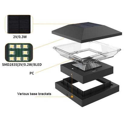 SHINEFLOW – Decorative Solar Post Light for Stylish Outdoor Areas