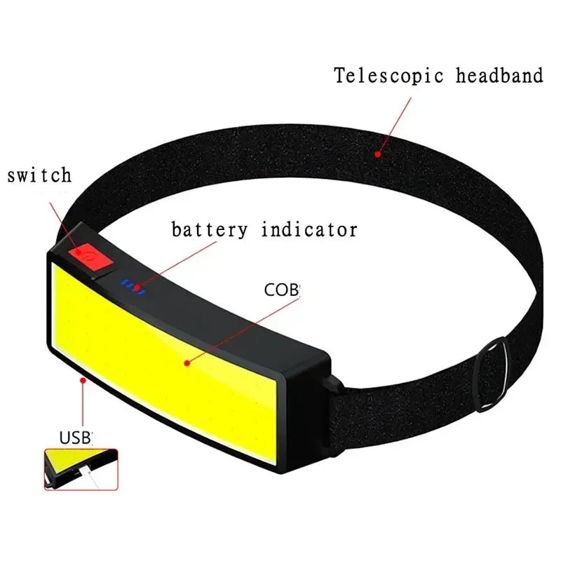 NIGHTBELT – Flexible COB-LED-Stirnlampe mit USB-Ladefunktion und Flutlicht 5
