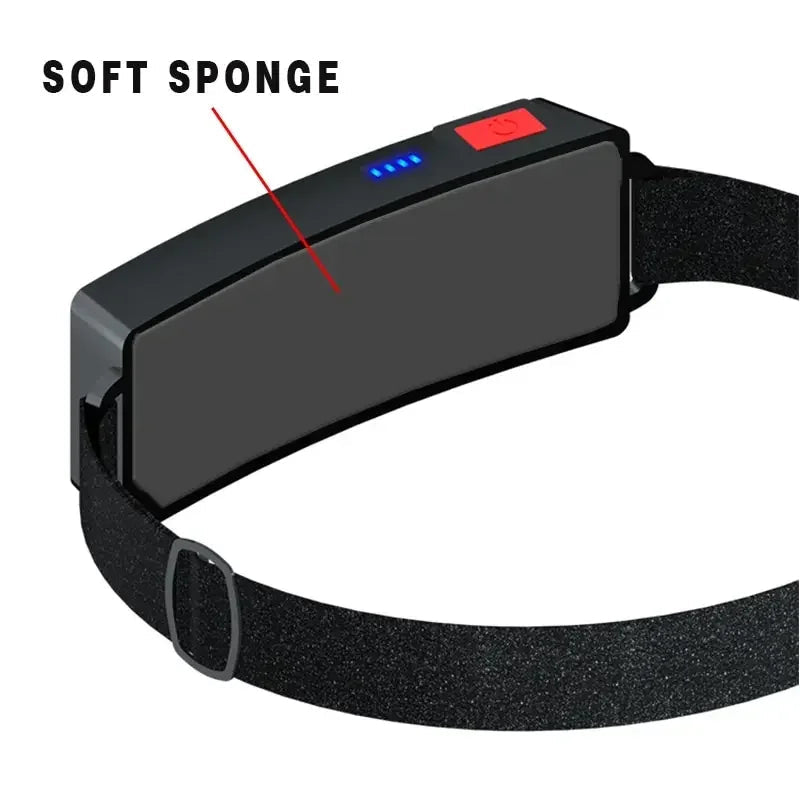 NIGHTBELT – Flexible COB-LED-Stirnlampe mit USB-Ladefunktion und Flutlicht 6