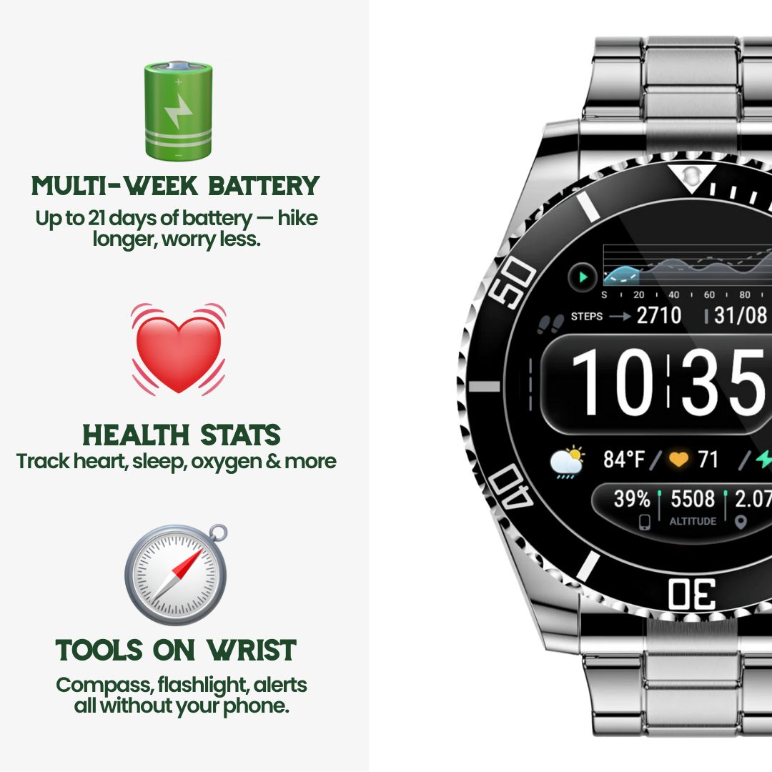 Nexos Pro – Taktische Smartwatch mit GPS & Gesundheitsüberwachung