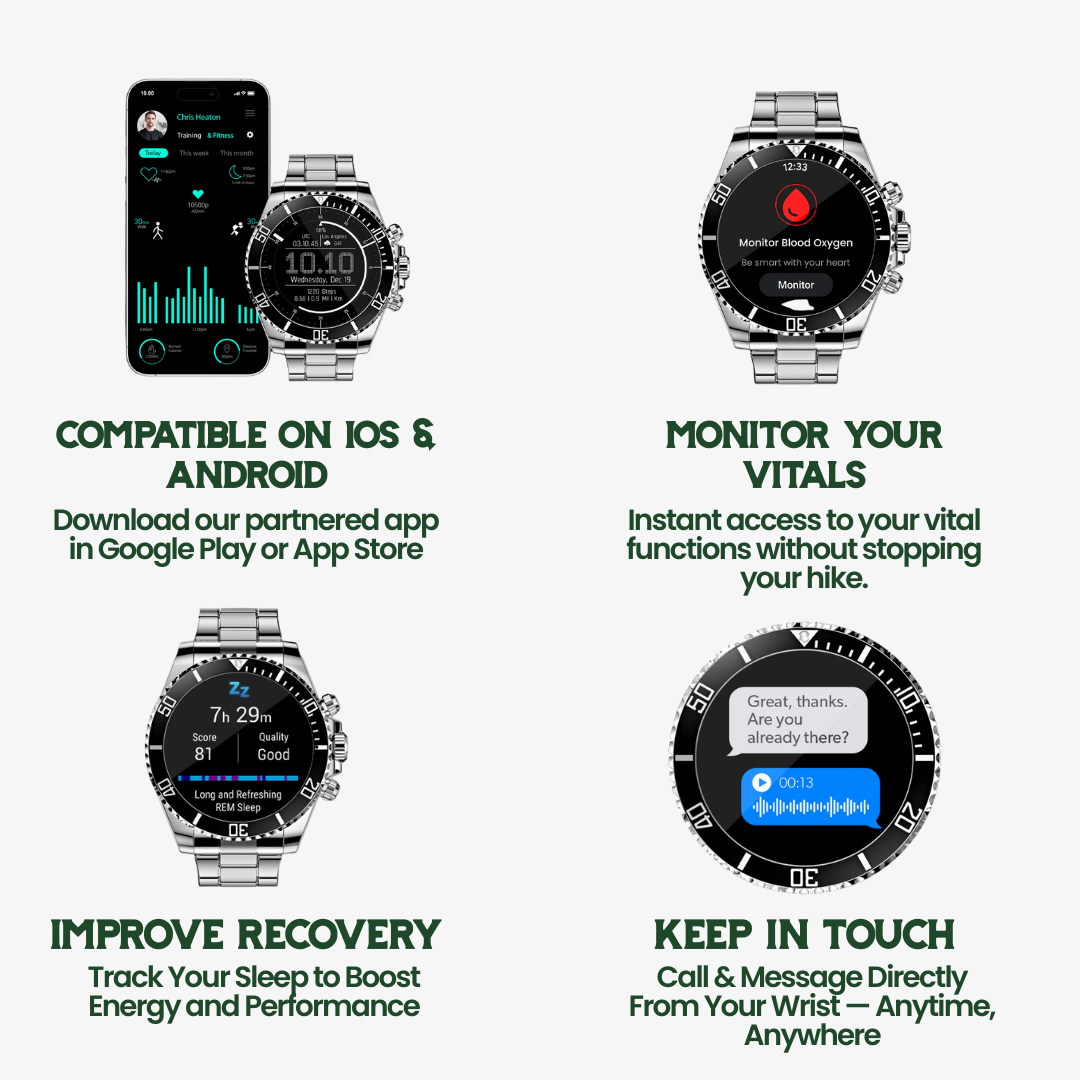 Nexos Pro – Taktische Smartwatch mit GPS & Gesundheitsüberwachung