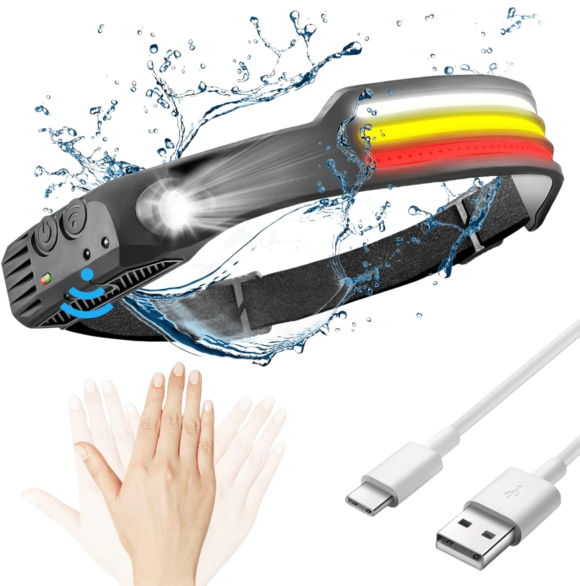 NightRunner Pro – 1500 Lumen zum Laufen und Wandern 0