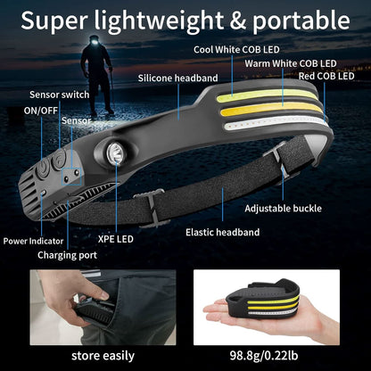 NightRunner Pro – 1500 Lumen zum Laufen und Wandern 4