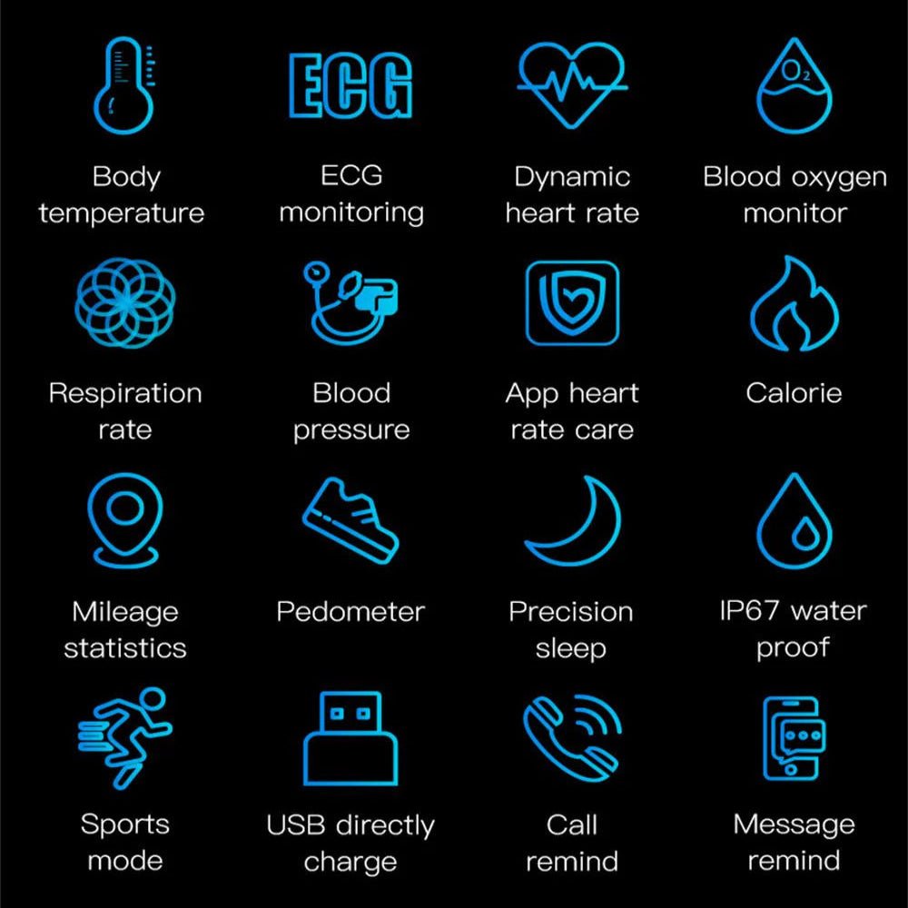 BIOWATCH – Montre intelligente avec surveillance ECG, pression artérielle et sommeil