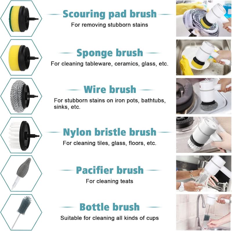 PowerPurge – Beseitigt Schmutz, Fett und Flecken effektiv 4