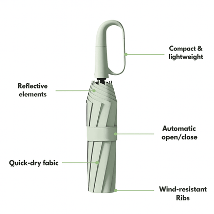 RAINFORT – Robuster Automatikschirm mit windabweisendem Design 8