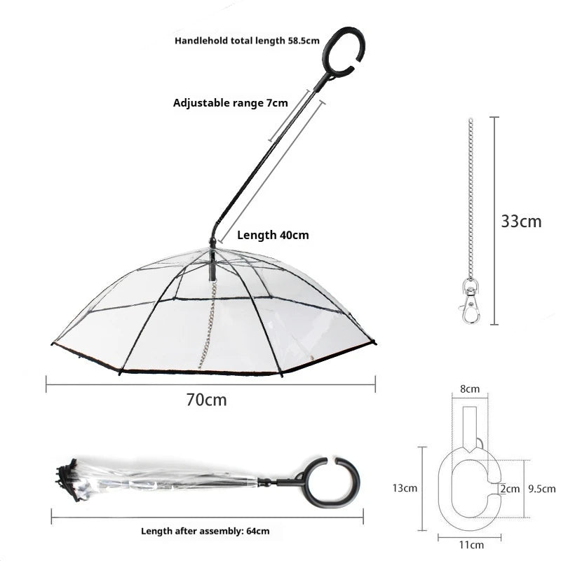 Rainguard Umbrella – Transparenter Regenschirm für Hunde