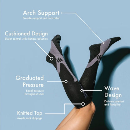 RELEVAIR – Abgestufte Kompressionsstrümpfe zur Schmerzlinderung, Durchblutungsförderung und ganztägigem Komfort 5