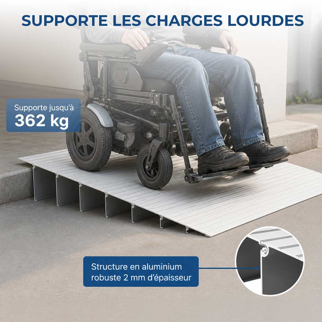 Rollstuhlschwellenrampe - Leichte Aluminium Rampe mit Rutschfester Oberfläche, 300 kg Tragfähigkeit, Für Innen- und Außenbereich 3