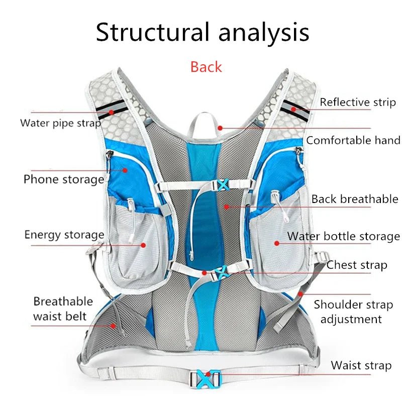 HYDROFLOW PACK – Fietsrugzak met geïntegreerd drinksysteem & hoog draagcomfort
