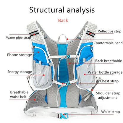 HYDROFLOW PACK – Fietsrugzak met geïntegreerd drinksysteem & hoog draagcomfort