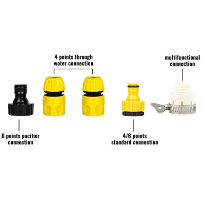 HydroFlow 360° Sprinkler – Efficiënte tuinbewatering