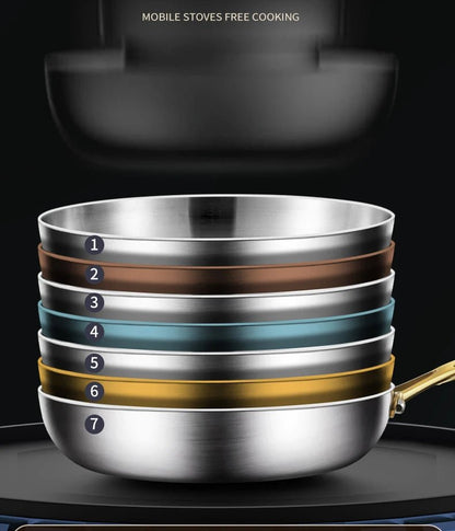 STEELTRIQ – Padella in acciaio inox 316 con design a 7 strati, spessore parete 2 mm e compatibilità con induzione