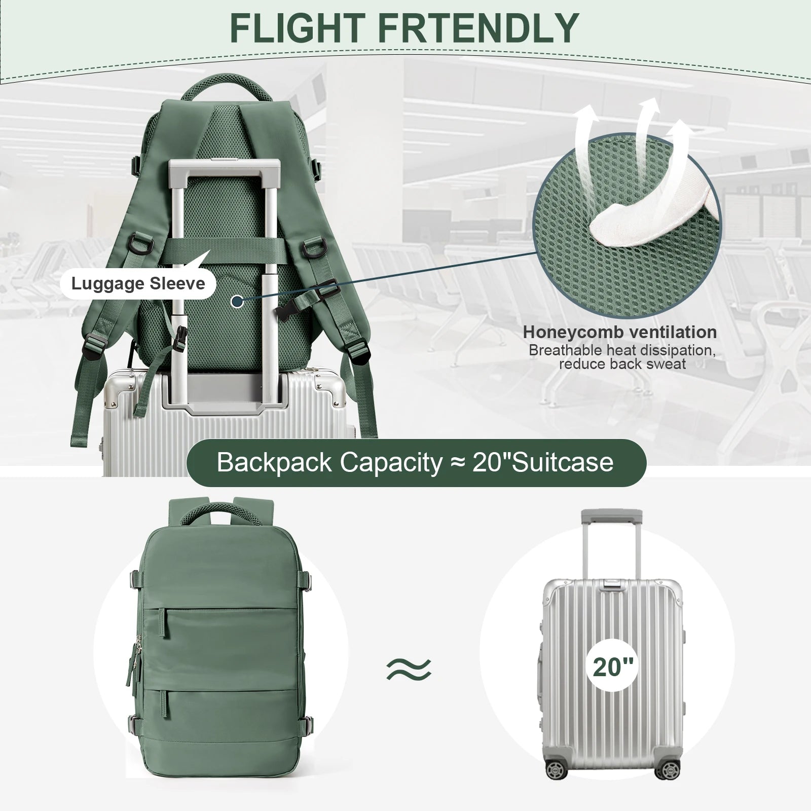 Vielseitiger Reiserucksack Handgepäck für Herren und Damen – Ideal für Reisen, Freizeit & Laptop-5