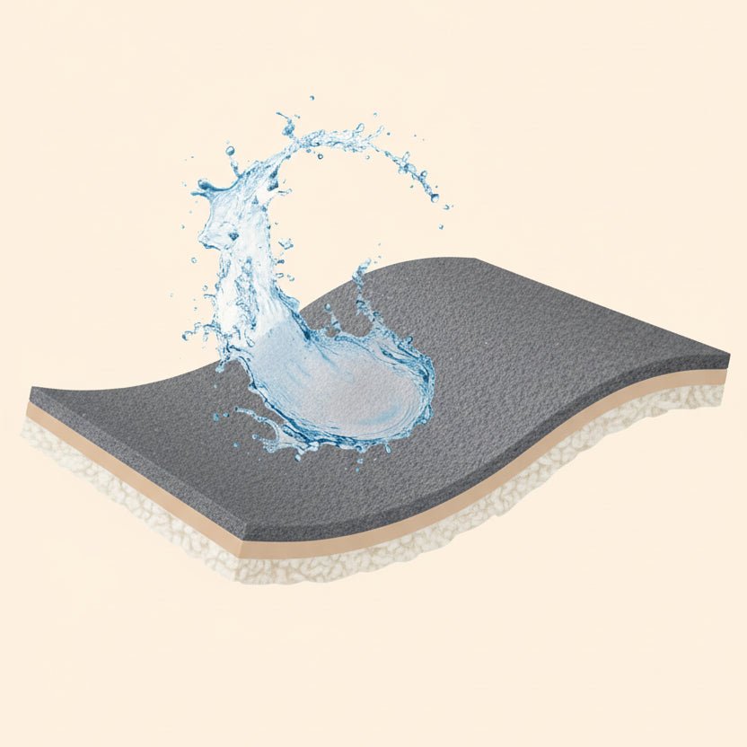 FURBLANKET – Zachte deken voor honden & katten