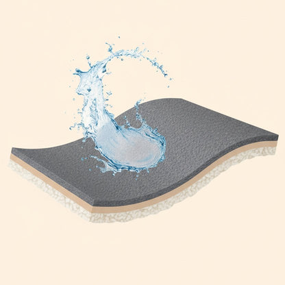 FURBLANKET – Zachte deken voor honden & katten