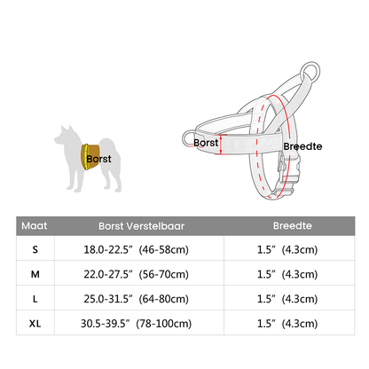 SAFEPULL – Reflektierendes Anti-Zug-Hundegeschirr für sichere Kontrolle 8