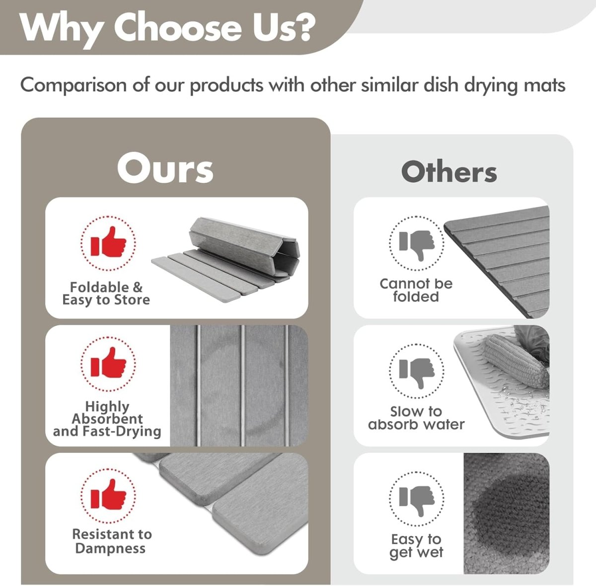 SILICADRY – Schnelltrocknende Diatomit-Steinmatte für saubere, hygienische Oberflächen 7