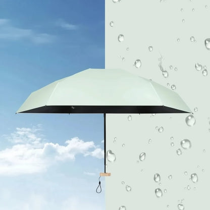 SUNPOCKET – Mini-Sonnenschirm mit UV-Schutz und wasserdichtem Schirm 2