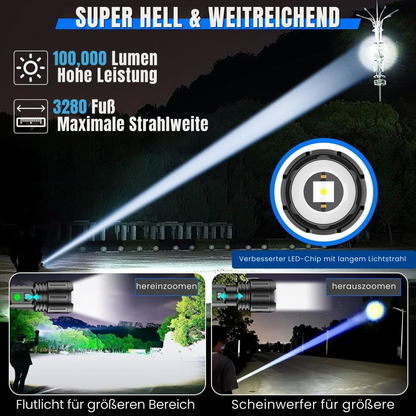 UltraBeam 100,000 lumen torch - Super bright & versatile for any situation