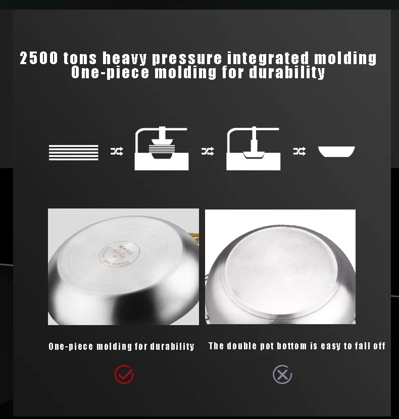 STEELTRIQ – Padella in acciaio inox 316 con design a 7 strati, spessore parete 2 mm e compatibilità con induzione