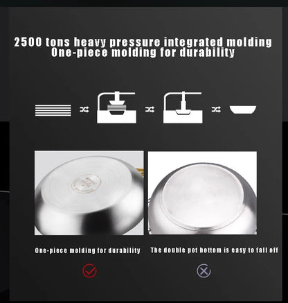 STEELTRIQ – Padella in acciaio inox 316 con design a 7 strati, spessore parete 2 mm e compatibilità con induzione