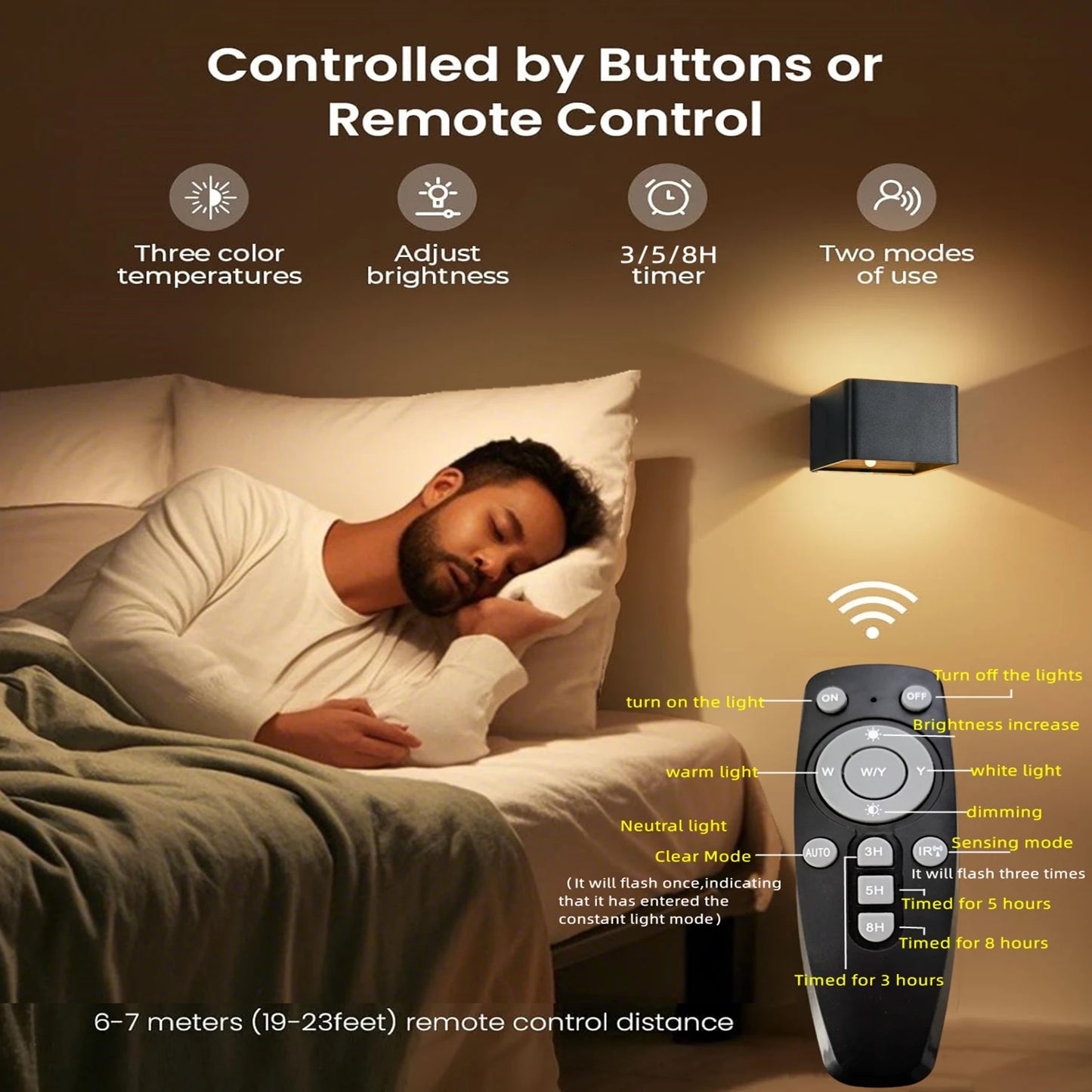 SENSEARC – Kabellose LED-Wandleuchte mit Bewegungssensor & 4000 mAh Akku