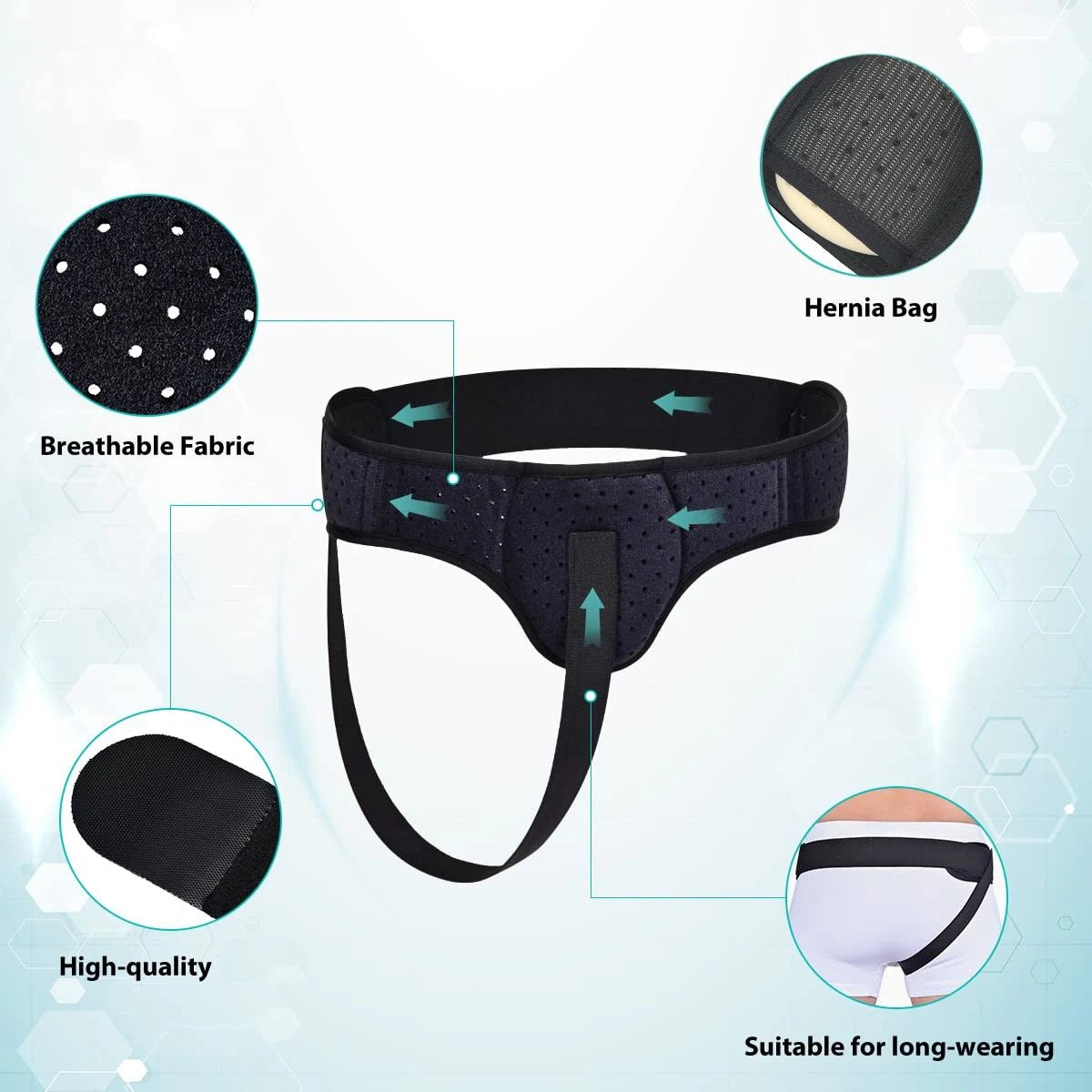 GROINRELIEF – Ceinture de soutien contre la hernie inguinale pour le soulagement de la douleur