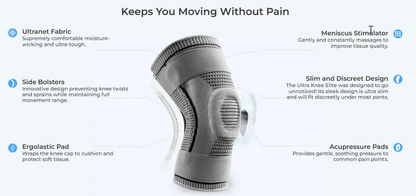 Power Pro – Kniebandage met siliconenkern voor stabiliteit & pijnvrijheid | Ideaal bij artritis, sport & dagelijks gebruik