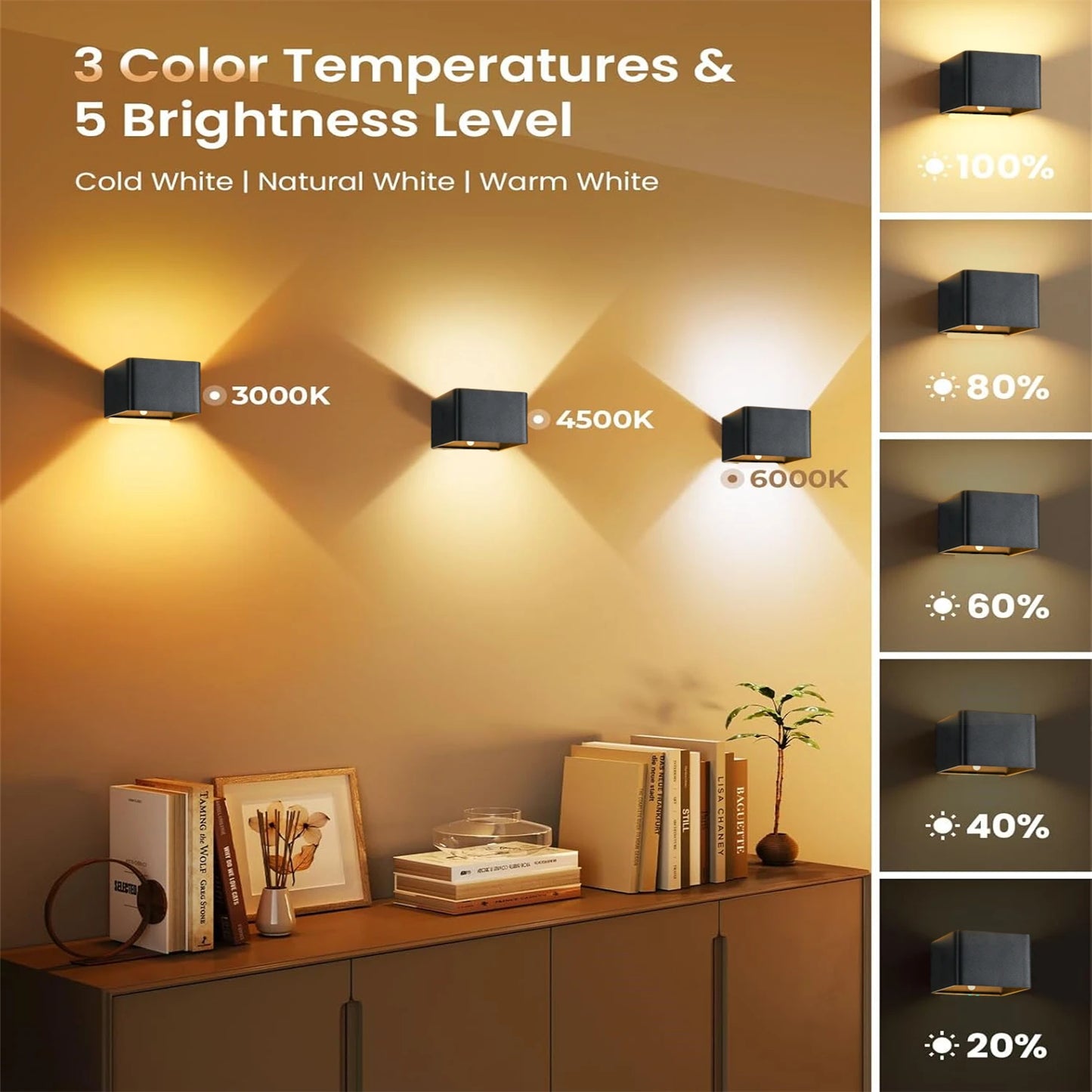 SENSEARC – Kabellose LED-Wandleuchte mit Bewegungssensor & 4000 mAh Akku